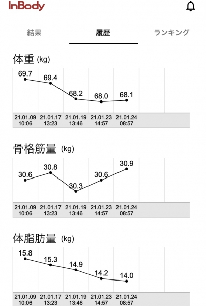 8BDC91AC B164 420B 9769 264EAF0F3499